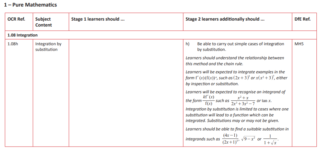 Specification reference